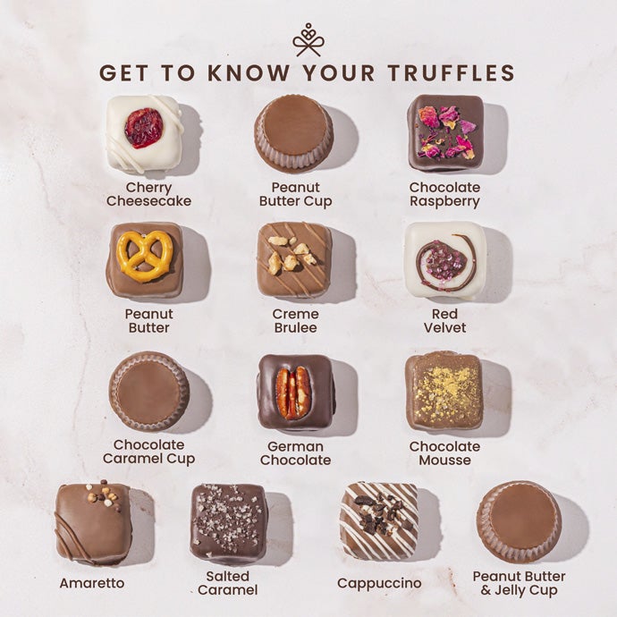 Bonnie & Pop Two-Tiered Belgian Treasures